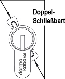 Schließzylinder dormakaba gemini pluS mit Doppelschließbart