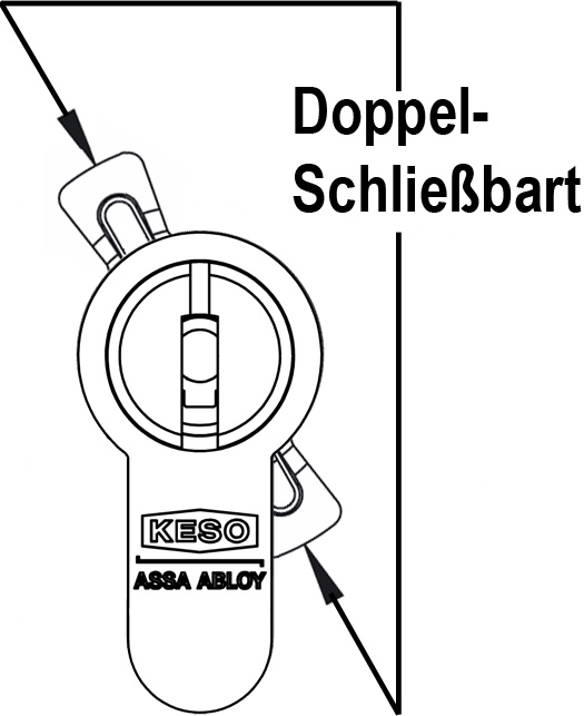 KESO 4000S Schließzylinder mit Doppelschließbart für Biffar