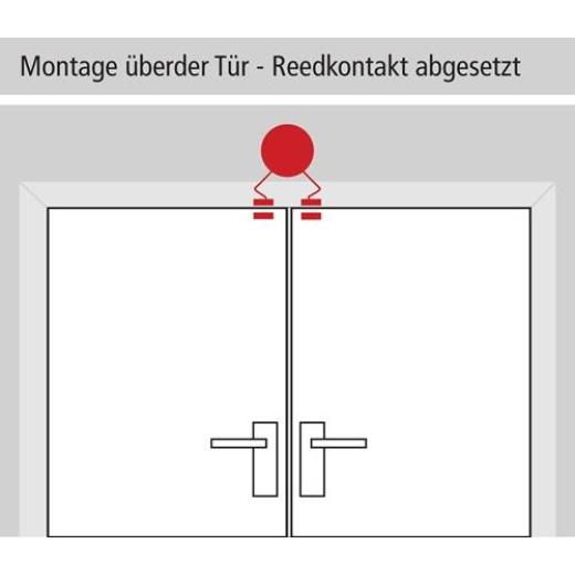 GFS - Überwachungsgerät Dexcon o.Voralarm Überwachung v.Türen u.Fenstern Ku.rot