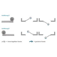 Zutrittskontrollbeschlag Code Handle RFID TS 35-80mm ASSA ABLOY