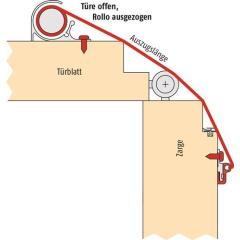 Fingersch.Rollo FSR 6000 Quick & Outdoor L.1925mm BG silberf.PLANET